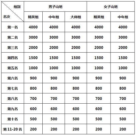 微信图片_20181028131400.png